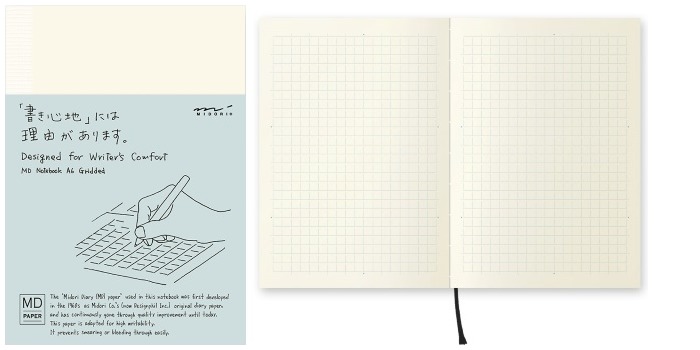 Midori Notebook (A6), MD Paper series Cream (Squared, 105mm x 148mm)