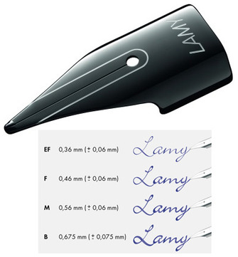 Pointe de plume Lamy, série Pièces Noire Z52 (Lx)