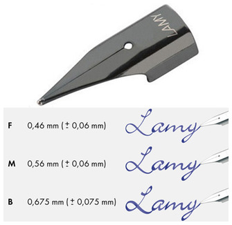 Pointe de plume Lamy, série Pièces Noire Z50 (Grosseurs régulières)